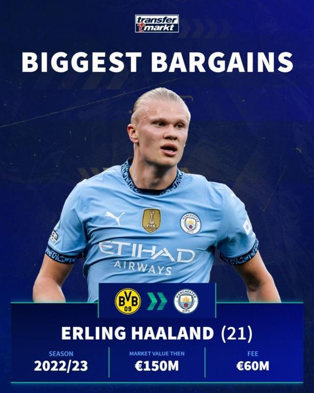 BBC盘点非洲杯对英超影响：桑德兰减员7人，阿森纳不受影响（BBC梳理非洲杯对英超的冲击：桑德兰少7将，阿森纳未受波及）