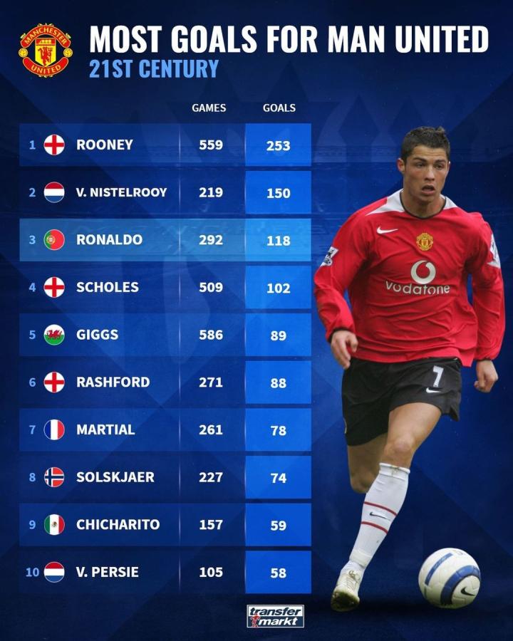 信力之间的 信力之间的